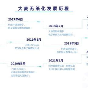 “碳”启未来 “新质”领航，通俗剖析、解释与落实600图库资料大全2025,系统解答、解释与落实​2025年天天彩资料大全溯源中国