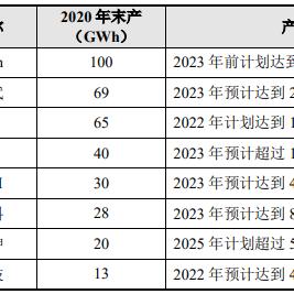 2025天天正版资料免费大全138期:兔、马、鼠、猪 2025天天正版资料免费大全138期:兔、马、鼠、猪