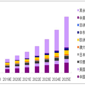 2025年最新资料大全官网入口及2025年免费资料大全下载入口33-08-03-01-05-34 T:11