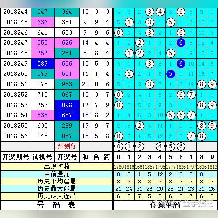 2025年新奥正版免费_五点来料028期:狗、蛇、鼠、羊跟天天彩澳门天天彩今晚024期:39-46-10-05-12-23 T:31 2025年新奥正版免费_五点来料028期:狗、蛇、鼠、羊跟天天彩澳门天天彩今晚024期:39-46-10-05-12-23 T:31
