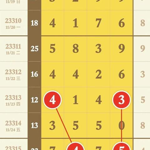 2025年新奥正版免费_五点来料028期:狗、蛇、鼠、羊跟天天彩澳门天天彩今晚024期:39-46-10-05-12-23 T:31 2025年新奥正版免费_五点来料028期:狗、蛇、鼠、羊跟天天彩澳门天天彩今晚024期:39-46-10-05-12-23 T:31