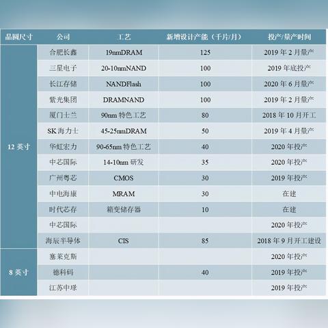 2025年免费资料大全下载入口:24-44-01-29-18-48 T:22 2025年免费资料大全下载入口:24-44-01-29-18-48 T:22