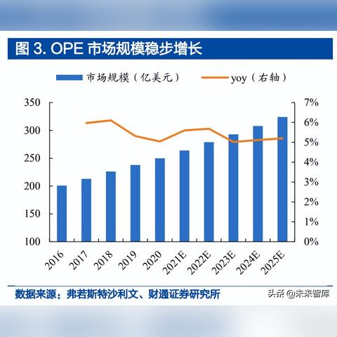 2025年正版资料免费最新版本324期:蛇、牛、羊、猪 2025年正版资料免费最新版本324期:蛇、牛、羊、猪