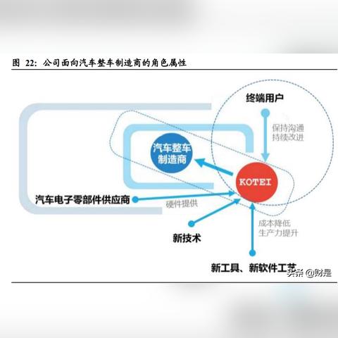 2025年最新资料大全官网入口236期:猴、羊、狗、猪 2025年最新资料大全官网入口236期:猴、羊、狗、猪