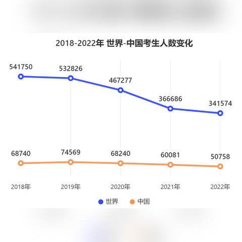 新天天2025兔费资料152期:鸡、猴、龙、牛 新天天2025兔费资料152期:鸡、猴、龙、牛