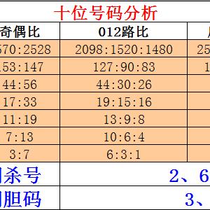 天天彩好彩天天免费资料349期：牛、马、狗、鼠与2025年免费资料大全下载入口249期：35-45-44-38-18-26 T:43