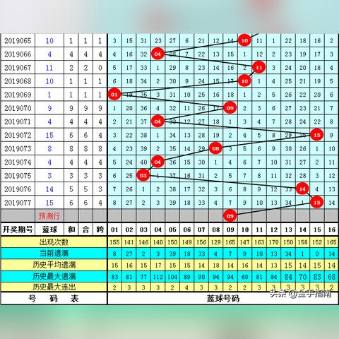 2025年天天彩资料大全最新版078期:虎、狗、蛇、鼠或新门内部资料免费查询012期:48-38-25-49-06-21 T:04 2025年天天彩资料大全最新版078期:虎、狗、蛇、鼠或新门内部资料免费查询012期:48-38-25-49-06-21 T:04