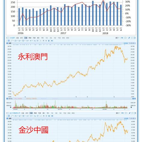 2025新澳门历史记录走势:09-29-33-34-20-48 T:19 2025新澳门历史记录走势:09-29-33-34-20-48 T:19