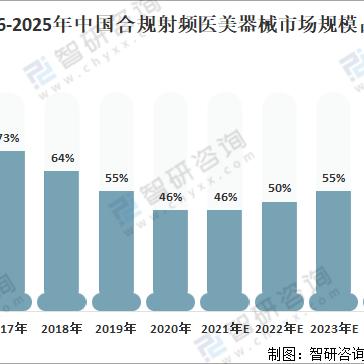 2025年免费资料大全下载入口：36-16-19-21-23-13 T:44